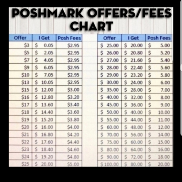 NEW! Tommy Bahama oversized beach tote - Picture 7 of 8